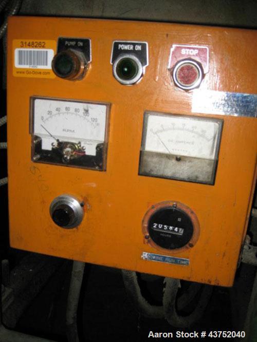Used Maag Gear Pump. 10 Hp motor and control panel. Last used on a 4.5", 200 hp extruder. Mouunted on a cart.