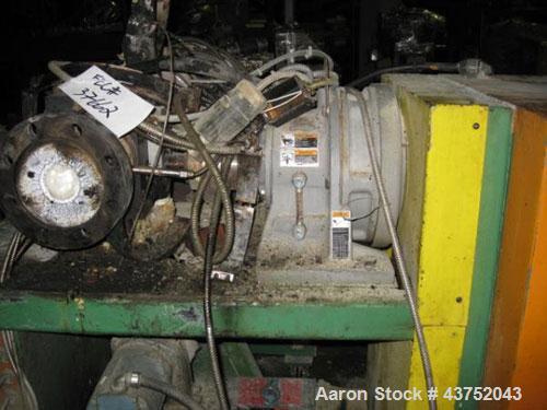 Used Maag Gear Pump