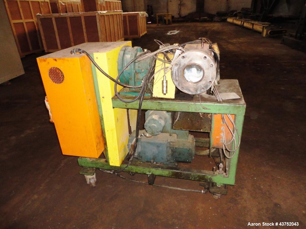Used Maag Gear Pump