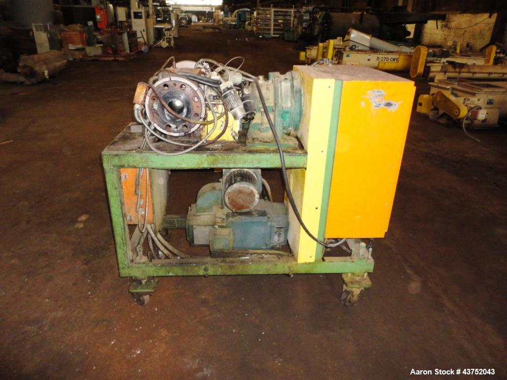 Used Maag Gear Pump