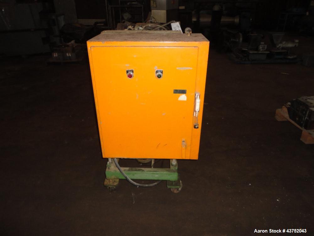 Used Maag Gear Pump