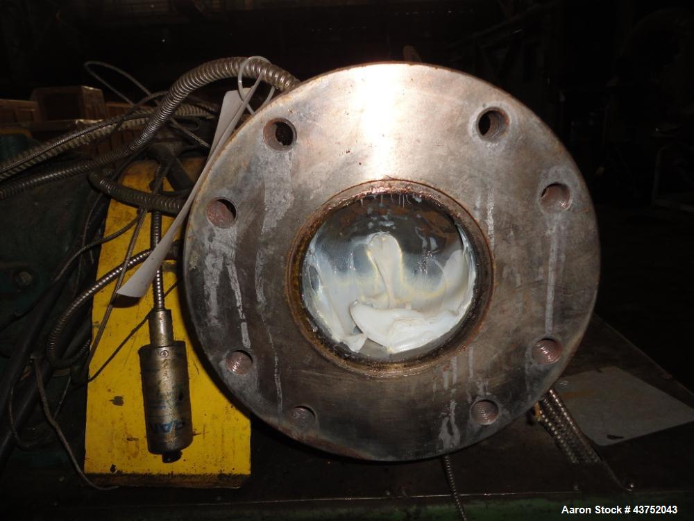 Used Maag Gear Pump