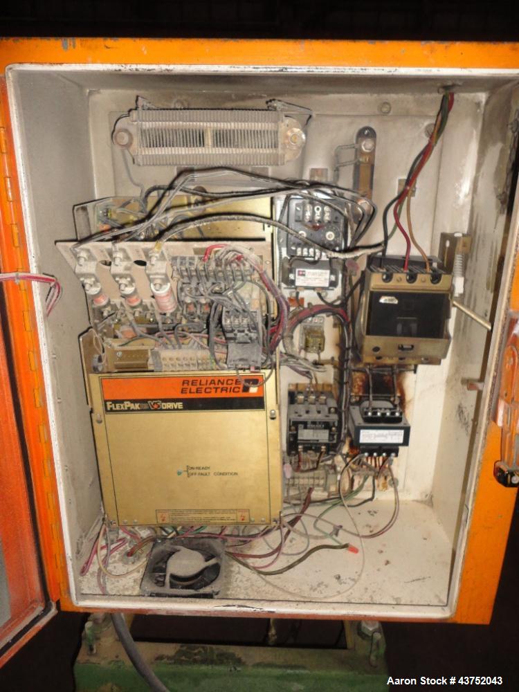 Used Maag Gear Pump