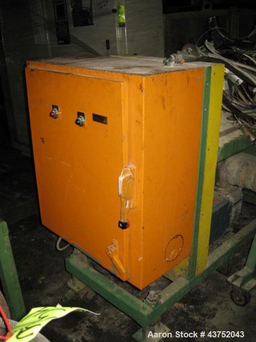 Used Maag Gear Pump