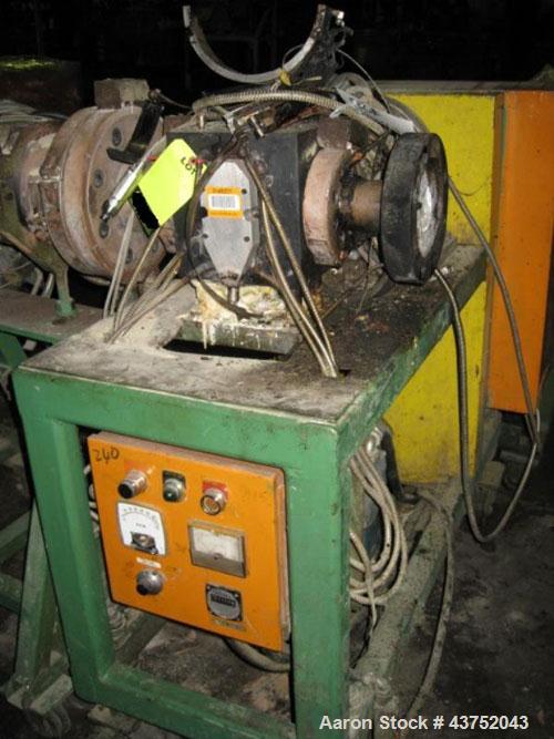 Used Maag Gear Pump