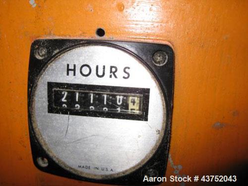 Used Maag Gear Pump