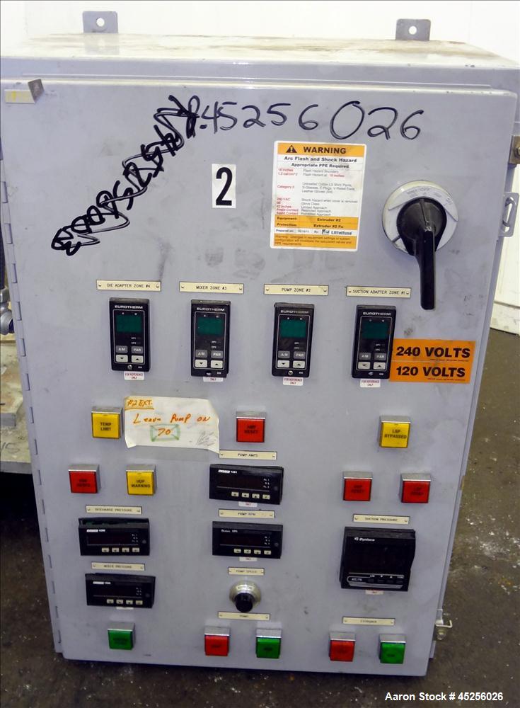 Used Normag Gear Pump