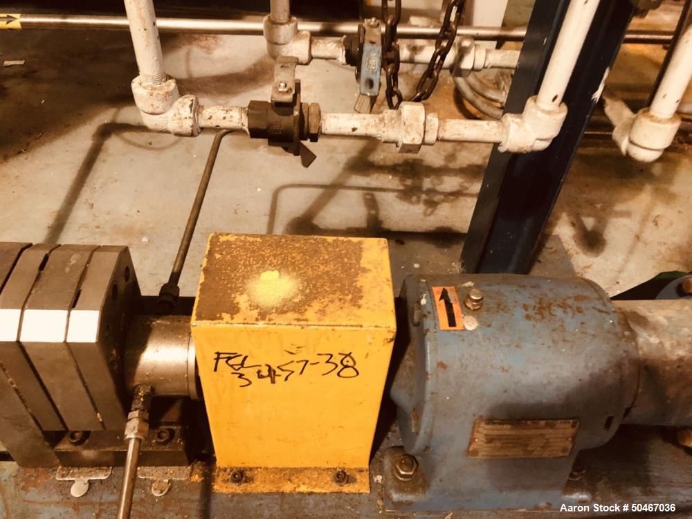 Used-1" Zenith gear pump