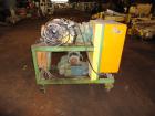 Used Maag Gear Pump