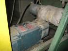 Used Maag Gear Pump