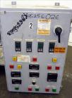 Used Normag Gear Pump