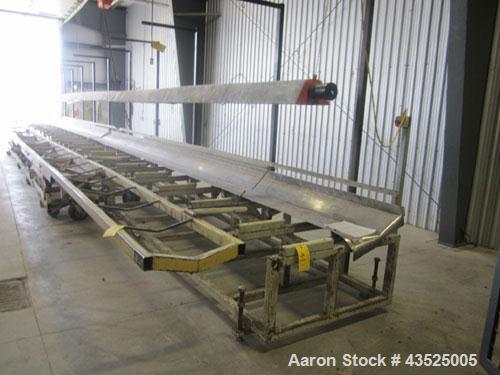 Used CDS Collection Dump Table, Model CTTP 18-50