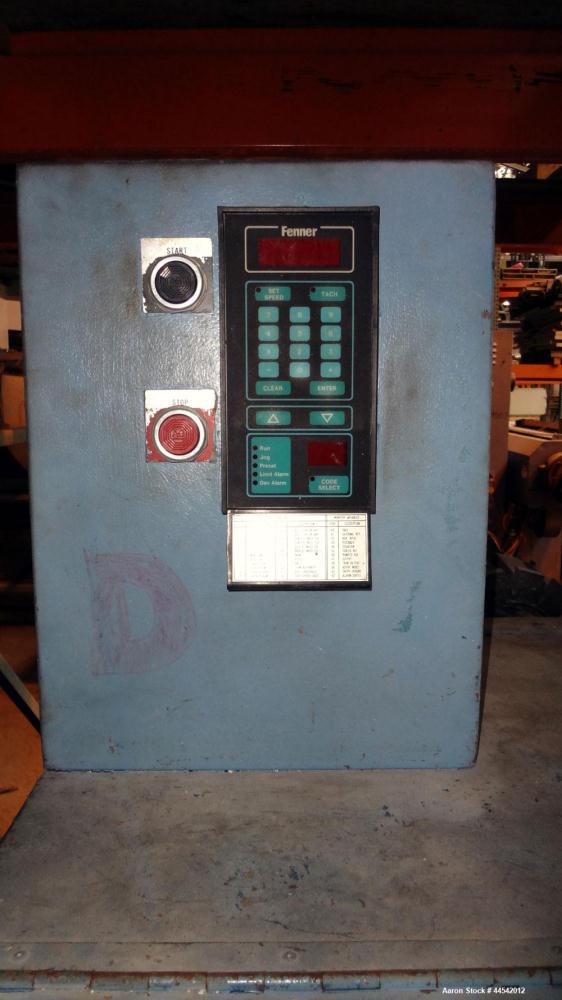 Used Boston Matthews Cleated Belt Puller, Model CWL-600-VT. (2) Approximately 4” wide x 42” long contact area belts, manually adjustable, take off speed range 1 to 60 feet per minute. Driven by a 3 h...