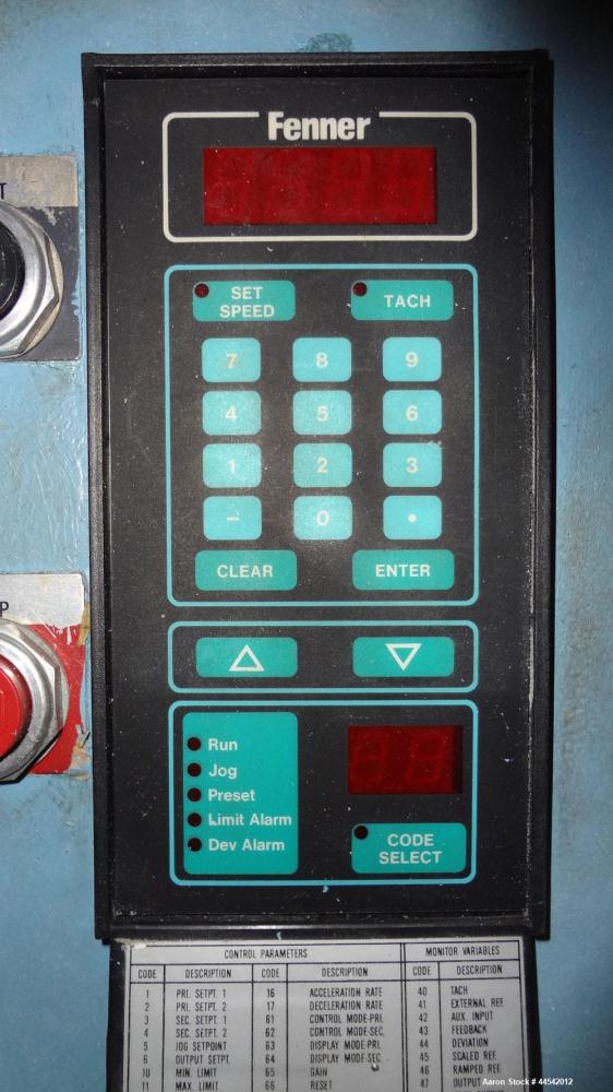 Used Boston Matthews Cleated Belt Puller, Model CWL-600-VT. (2) Approximately 4” wide x 42” long contact area belts, manually adjustable, take off speed range 1 to 60 feet per minute. Driven by a 3 h...
