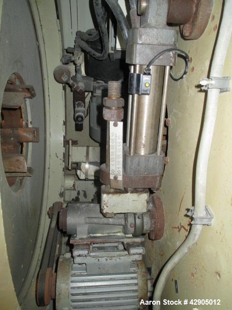 Used Battenfeld Planetary Saw, Model STU 250 E