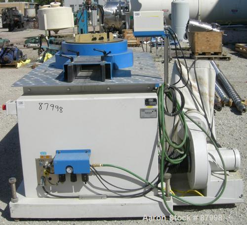 Used Custom Downstream Systems Upacting Traveling Miter Saw, Model CTMS-6.5-13. Approximately 14" diameter blade, pneumatically adjustable top clamp. Can be set to 15, 30 and 45 degree angles. Driven...