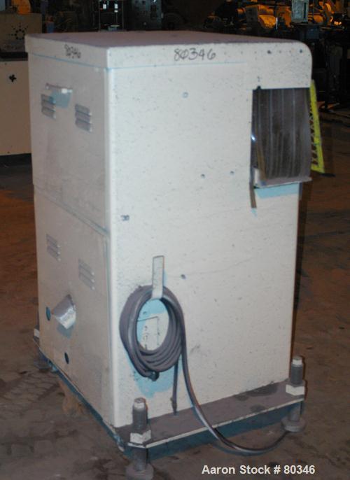 USED: Gatto table saw, model HS.2.4, 12" diameter saw blade. Unitcan accept up to 4" wide x 2" tall or 2" diameter product. Saw drivenby 2 hp motor, 2 pneumatic product guides.