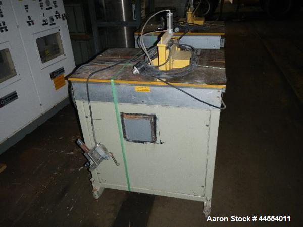 Used- Bobor travelling saw, model MDHD 15-8