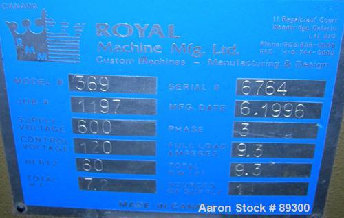 Used Royal Machine Dual Lane Traveling Cut Off Chop Saw, Model 369. (2) Approximate 14" diameter blades, pneumatically adjustable hold downs. Each saw driven by an approximate 3 hp motor. Includes a ...