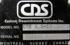 Used Custom Downstream Systems Upacting Traveling Miter Saw, Model CTS-6.5-13. Approximately 14