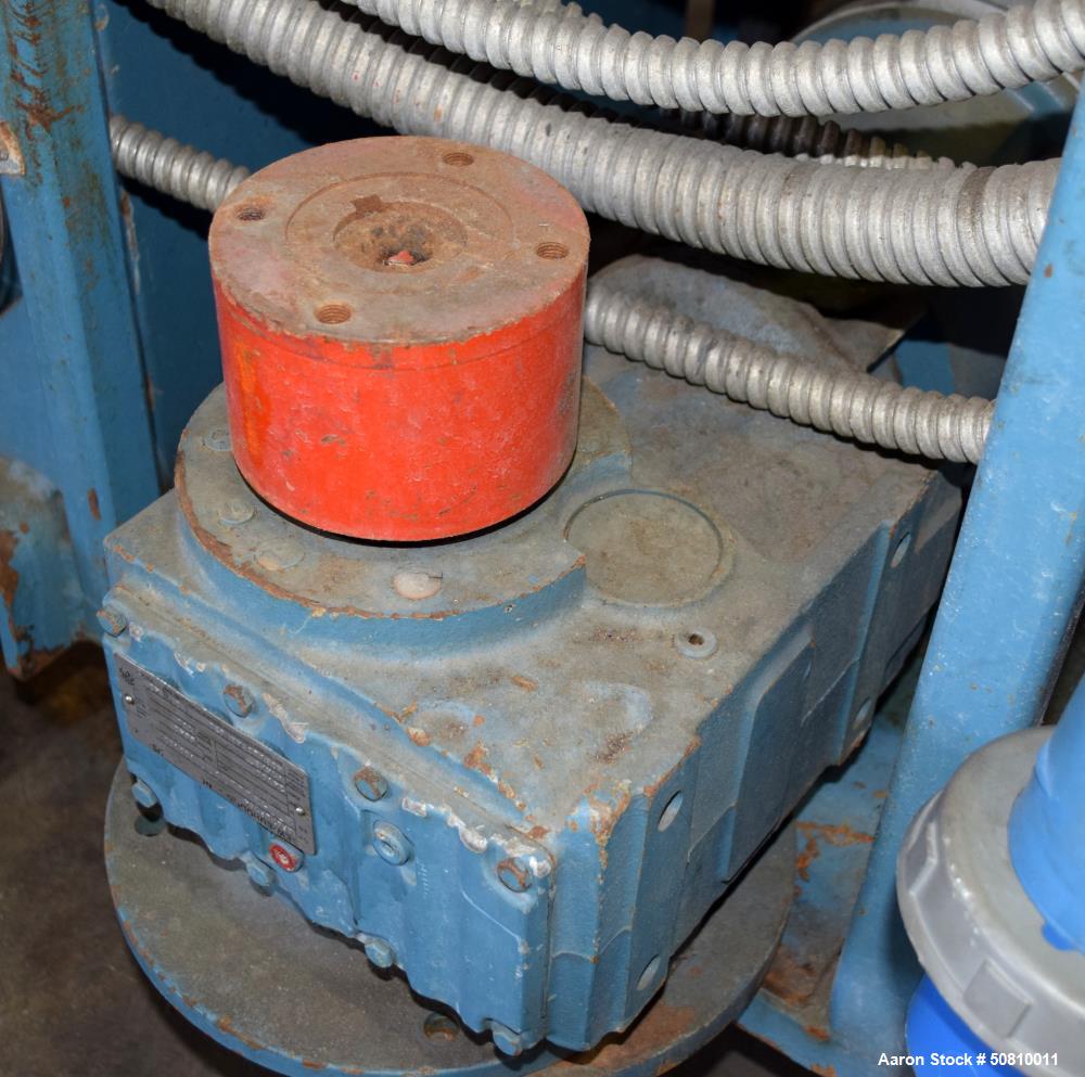 Used Nokia-Maillefer Approximate 3.14" Hydraulic Screen Changer