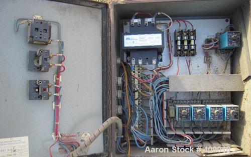 Used Beringer 6" Hydraulic Screen Changer