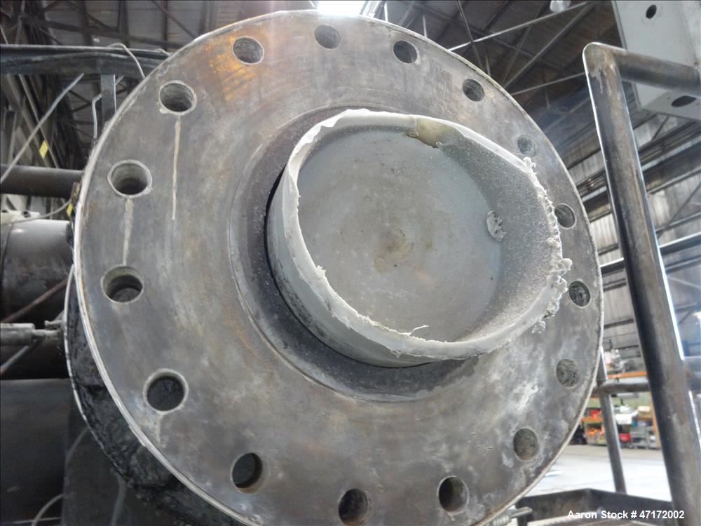 Used Kreyenborg Back Flushing Hydraulic Screen Changer, Type LK-SWE-730.