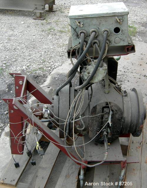 Used 4.5" Hydraulic Screen Changer