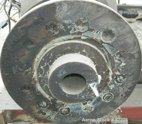 Used 4.5" Hydraulic Screen Changer
