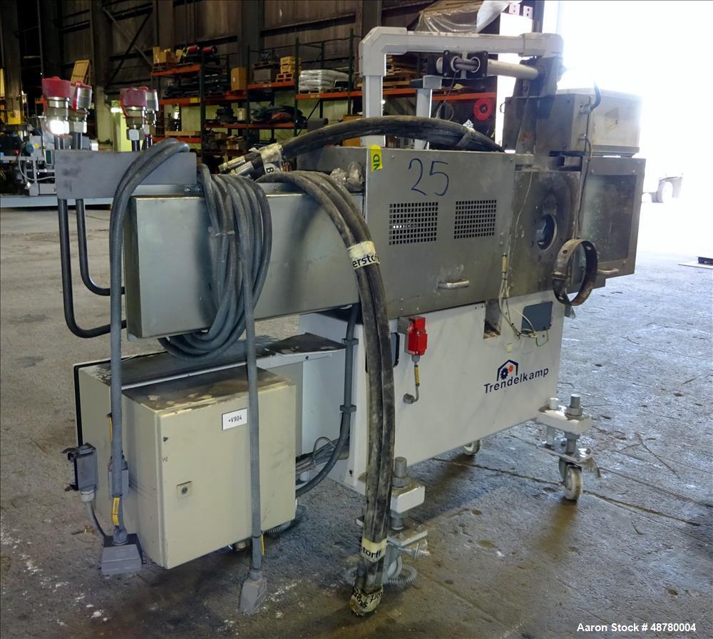 Used Trendelkamp screen changer, type 5.1. Capacity 3300lbs/1500 KG per hour.