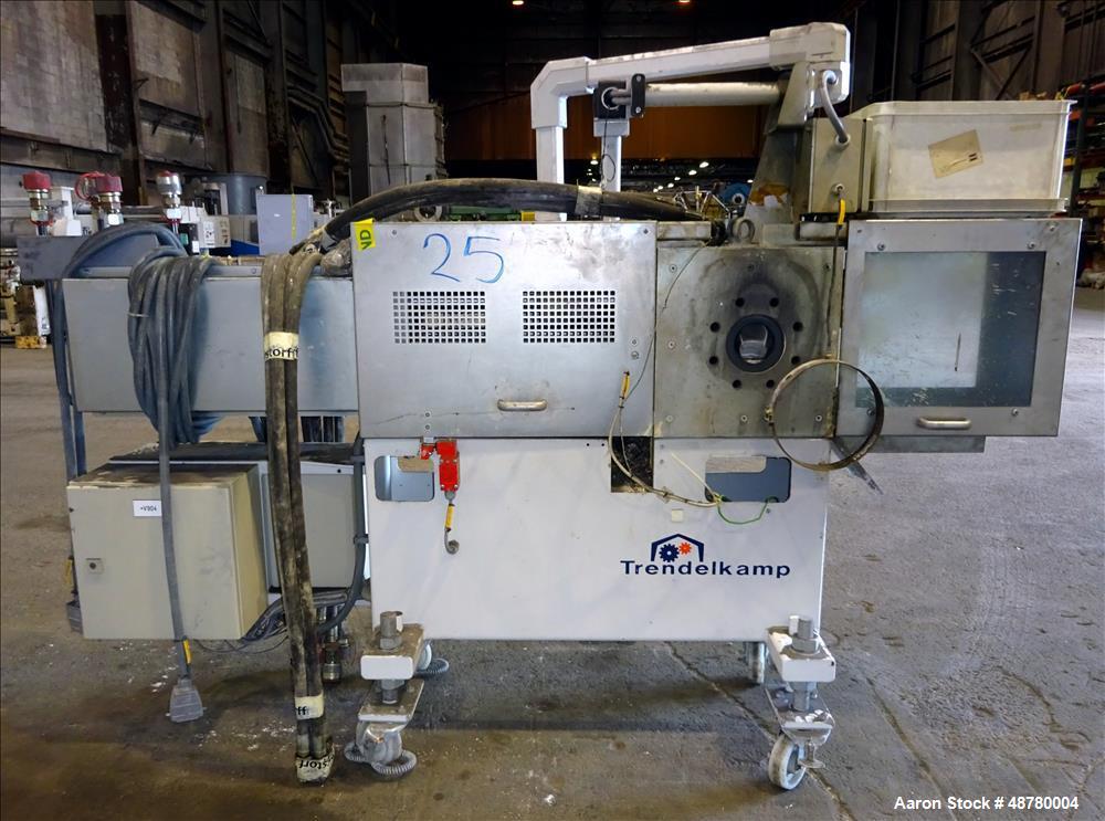 Used Trendelkamp screen changer, type 5.1. Capacity 3300lbs/1500 KG per hour.