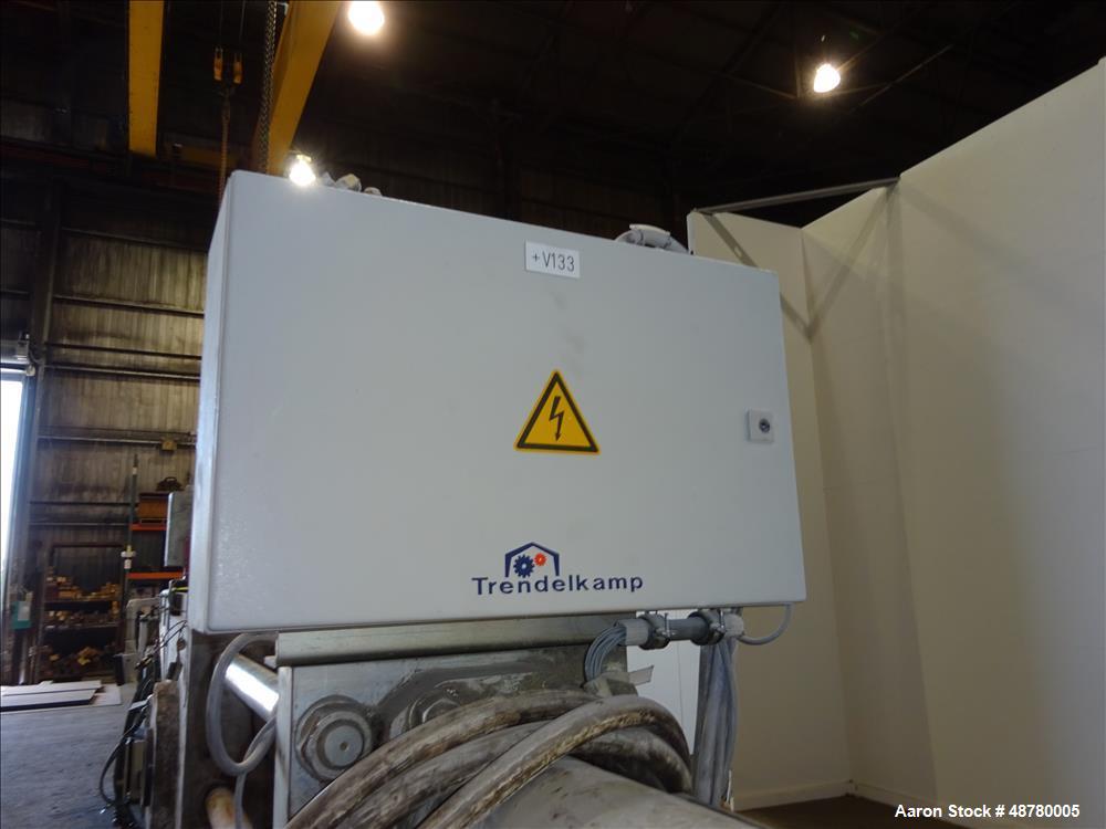Used Trendelkamp Screen Changer, Type TASK 8.1.