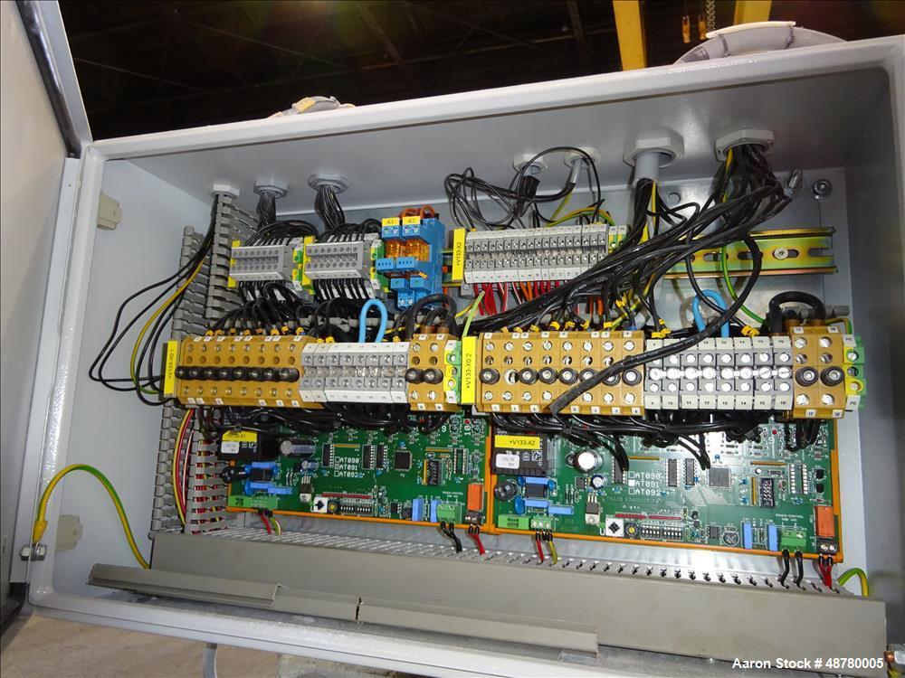 Used Trendelkamp Screen Changer, Type TASK 8.1.