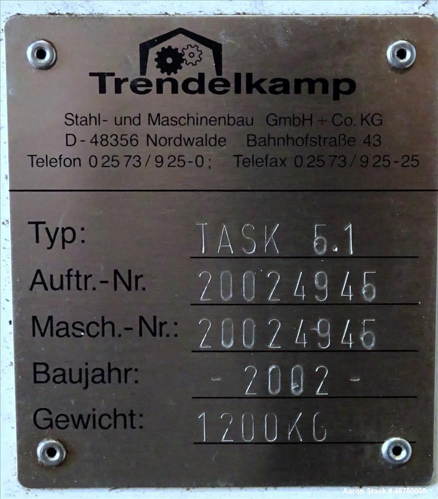 Used Trendelkamp Screen Changer, Type TASK 8.1.