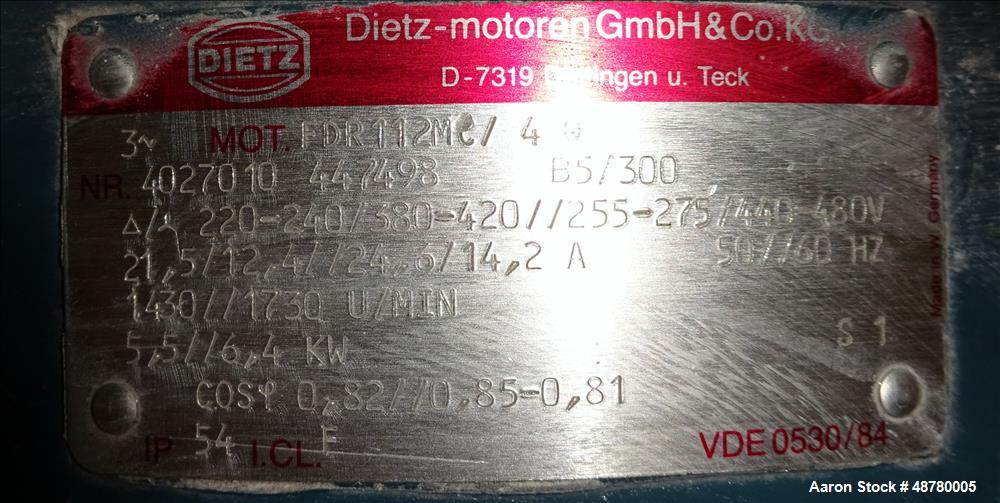 Used Trendelkamp Screen Changer, Type TASK 8.1.