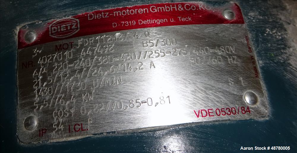 Used Trendelkamp Screen Changer, Type TASK 8.1.