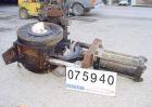Used Beringer 15
