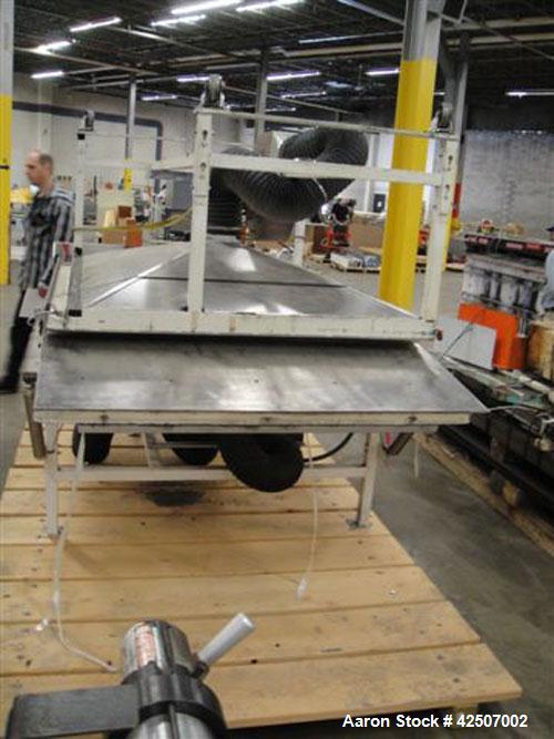 Used Rosenthal Sheeter, Model WA-S-6-HSTREVAAAA.