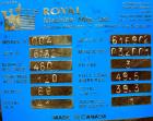 Used Royal Machine Vacuum Calibration Table, Model 004, Consisting Of (1) 42