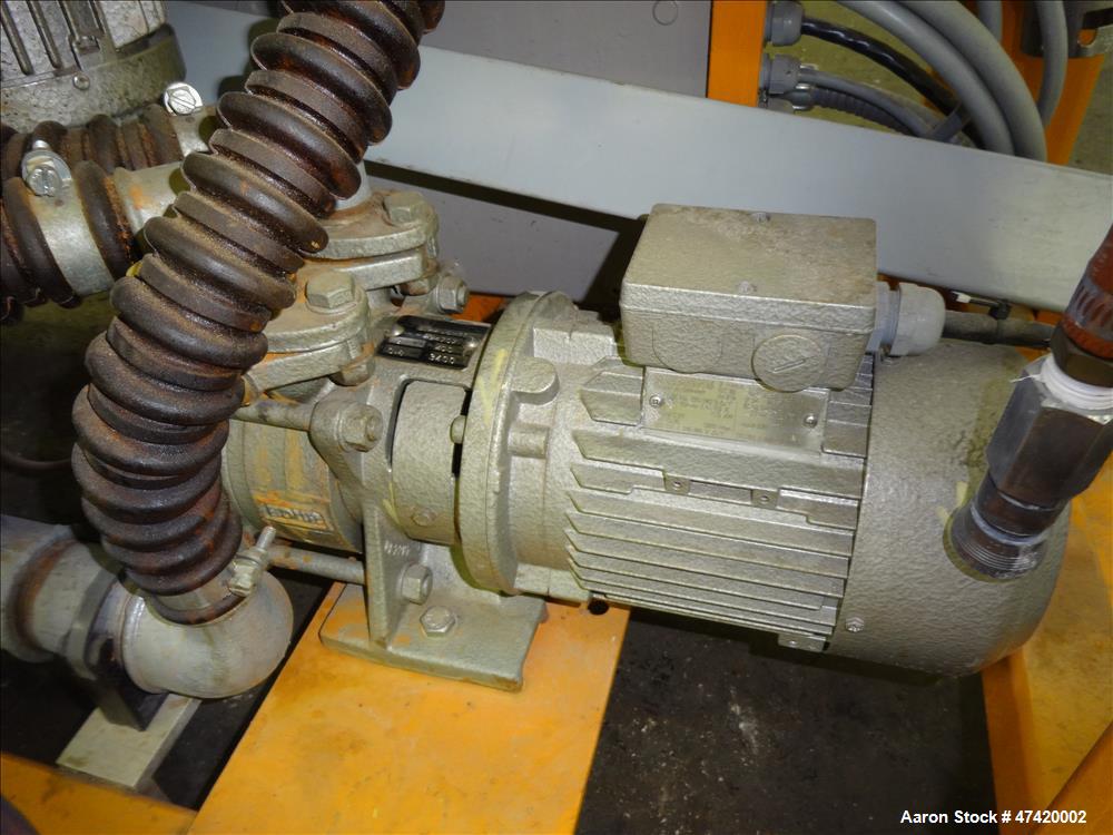 Used Battenfeld Vacuum Calibration Tank, Model V2-63-2,0.