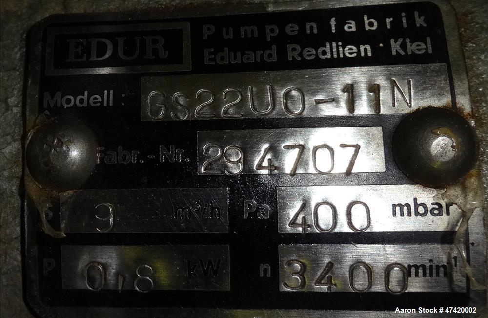Used Battenfeld Vacuum Calibration Tank, Model V2-63-2,0.