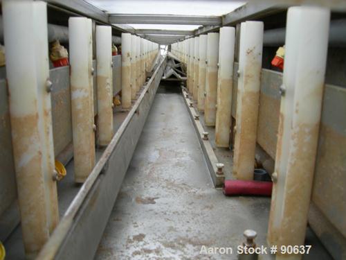 Used: Extrusion Services Inc.(ESI) spray cooling tank, 304 stainless steel. 16" wide x 11" deep x 20' long.(4) section top cover. Includes holding tank,pump, heat exchanger,and control panel. Mounted...