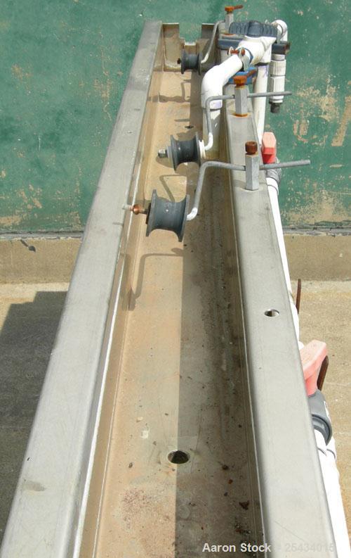 Used Waterbath, 304 Stainless Steel. 4 3/4" wide x 72" long x 5" deep. Includes a pump, driven by a 3/4 hp, 1/60/115/230 volt, 3450 rpm motor, and plastic holding tank. Mounted on a carbon steel fram...
