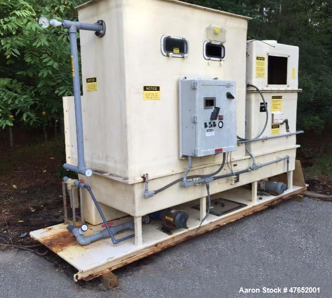 Used Kathabar Dehumidification System, Model 600