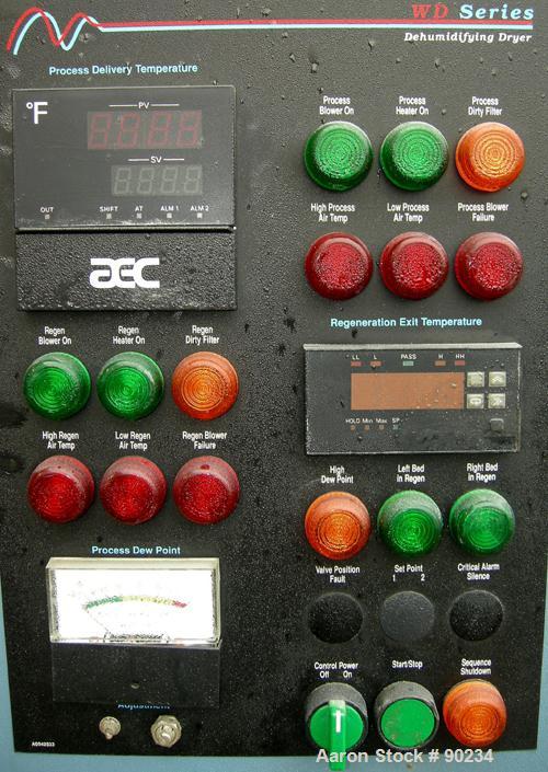 Used AEC High Capacity Dehumidifying Dryer, Model WD-600.  Approximately 600 CFM. 3/60/460 Volt, 77.75 AMP, 61.94 KVA. Includes a control panel and 4 drying hoppers. Frame mounted with casters.