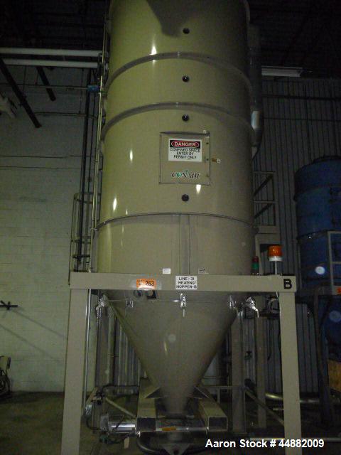 Used Conair Model CD 2400 Desiccant Dryer including model CH74