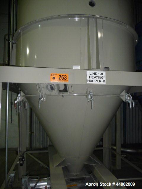 Used Conair Model CD 2400 Desiccant Dryer including model CH74