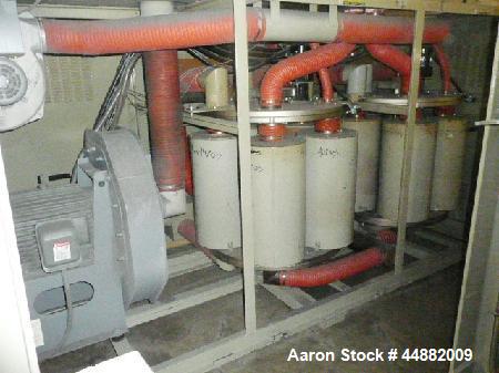 Used Conair Model CD 2400 Desiccant Dryer including model CH74