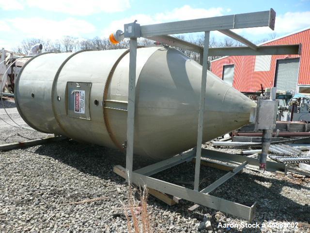 Used Conair Model CD1600 High Heat (?) Desiccant Dryer with (2) water cooled return air polycools