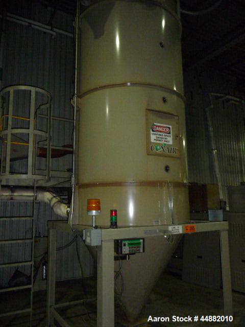 Used- Conair Desiccant Hopper Dryer, Model CD1600